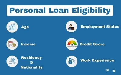 Deutsche Bank Interest Rates: 7 Essential Insights for Smart Indian Savers in 2025